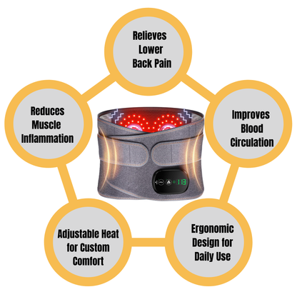 HeatRelief Pro™