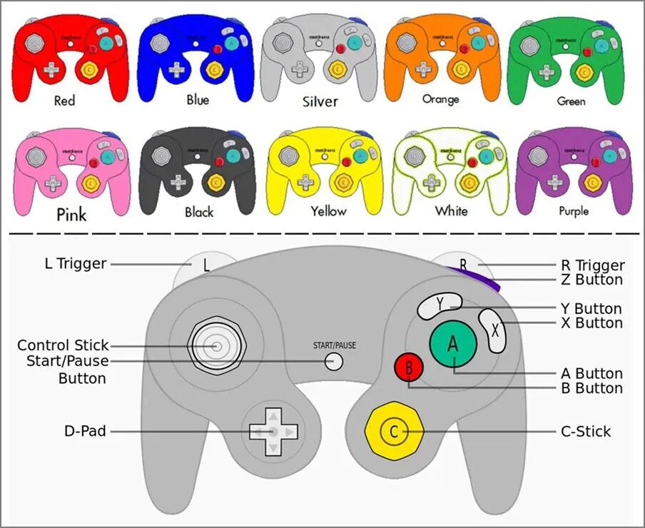 Next-Gen GameCube Wired Controller for Wii U