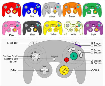 Next-Gen GameCube Wired Controller for Wii U