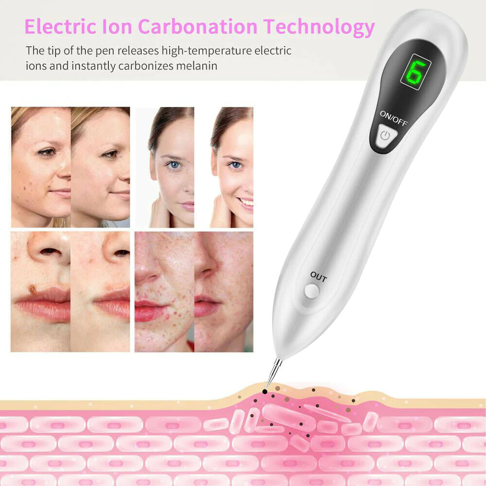 Professional Mole & Skin Tag Remover