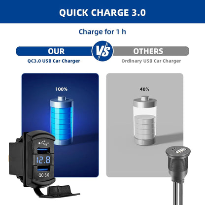 12V Dual USB Car Charger with Voltmeter Panel
