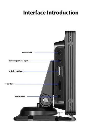 Elite Drive 10.2” Wireless Smart Display